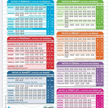 Casa Bellavista 아파트 아말피