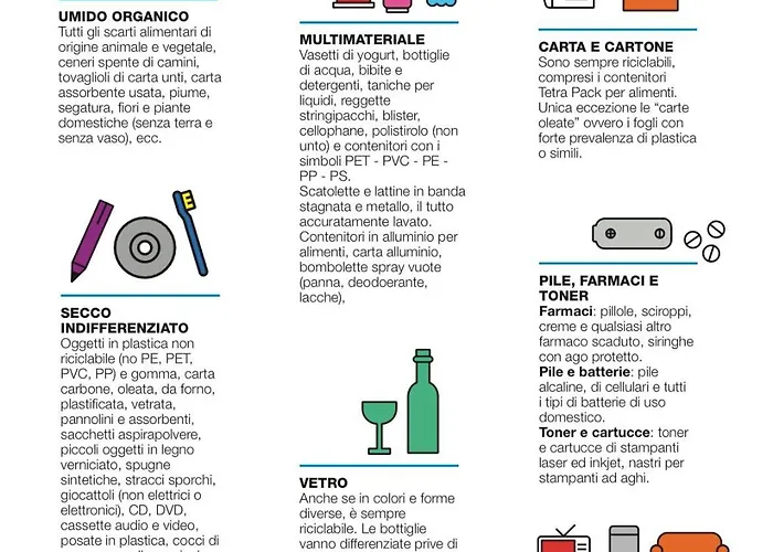 Casa Bellavista Lägenhet *