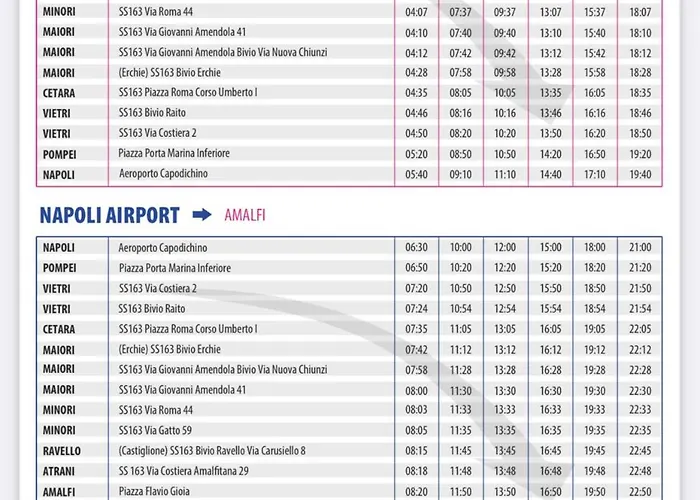 Casa Bellavista אמאלפי