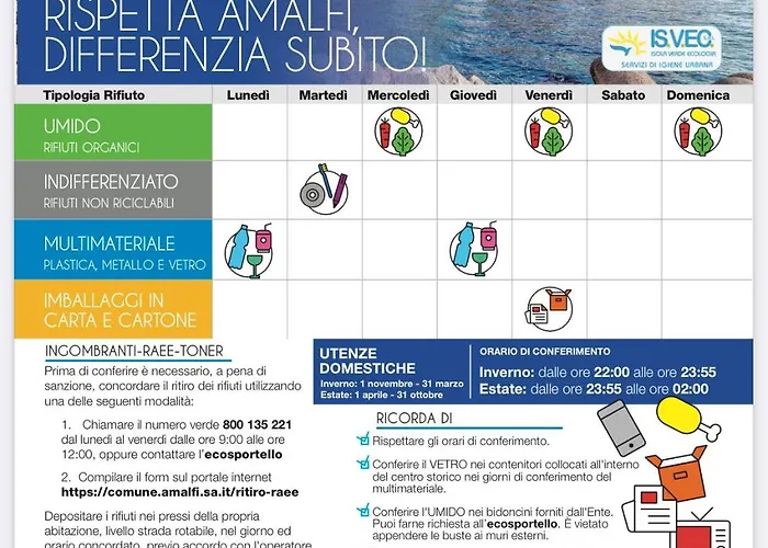 Casa Bellavista דירה