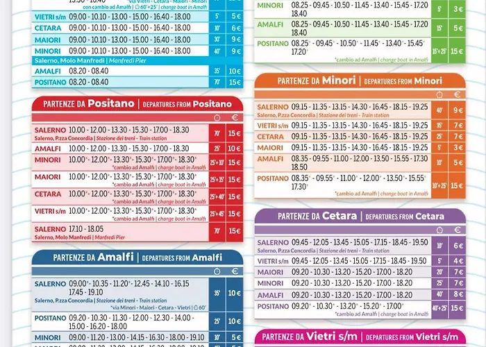 Casa Bellavista דירה אמאלפי